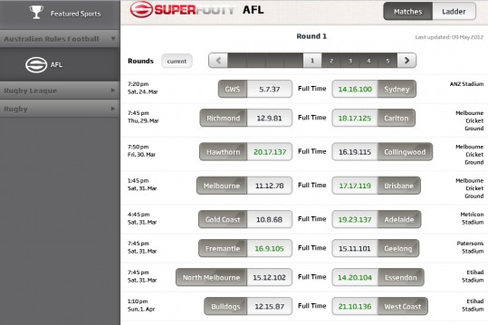 Sportspecific view of results